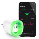 HomeWizard WiFi Energy Socket