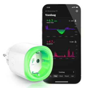 HomeWizard WiFi Energy Socket