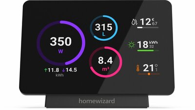 HomeWizard Energy Display - Brengt jouw energieverbruik in beeld